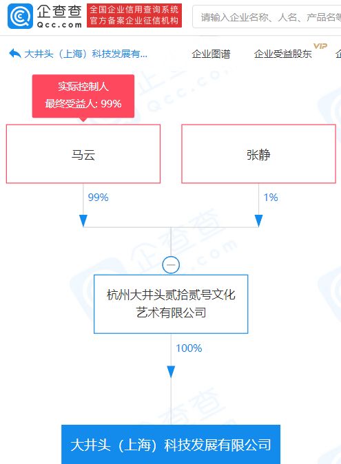 馬云控股企業(yè)再布局，1.5億注冊資本科技發(fā)展公司正式成立