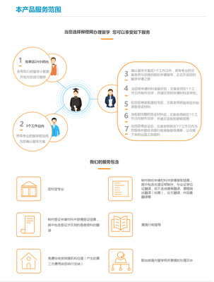 新加坡O/A水準(zhǔn)課程留學(xué)申請與簽證服務(wù)優(yōu)惠套餐，一站式助力名校夢