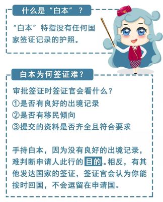 這樣辦簽證，你的護(hù)照更值錢！簽證申請全攻略