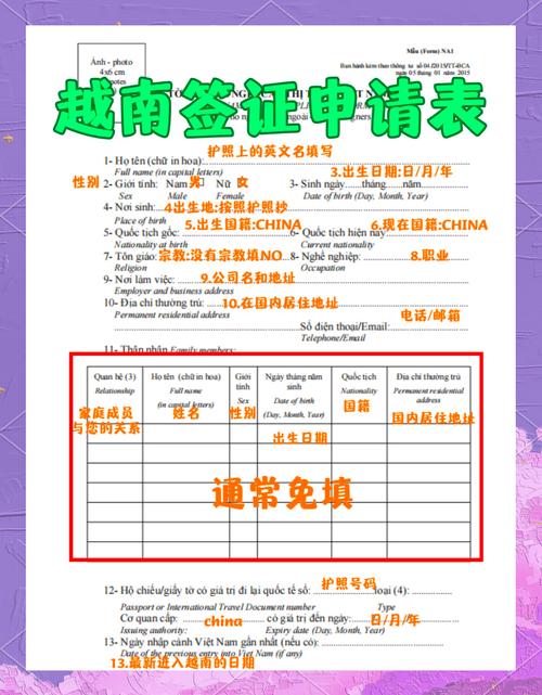 越南落地簽證申請全攻略 需要了解的那些事